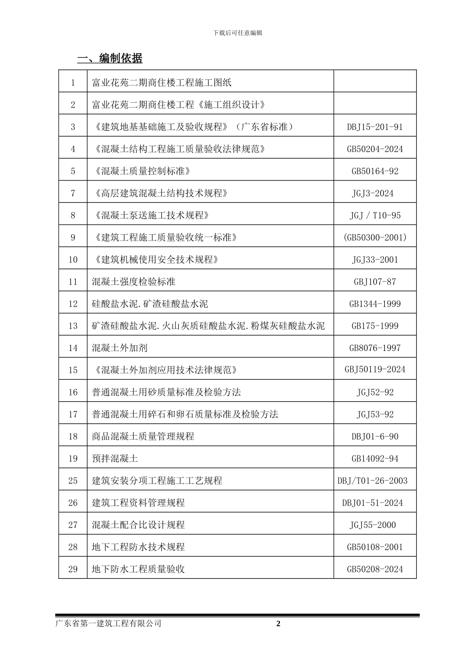 富业地下室底板大体积砼专项施工方案_第2页