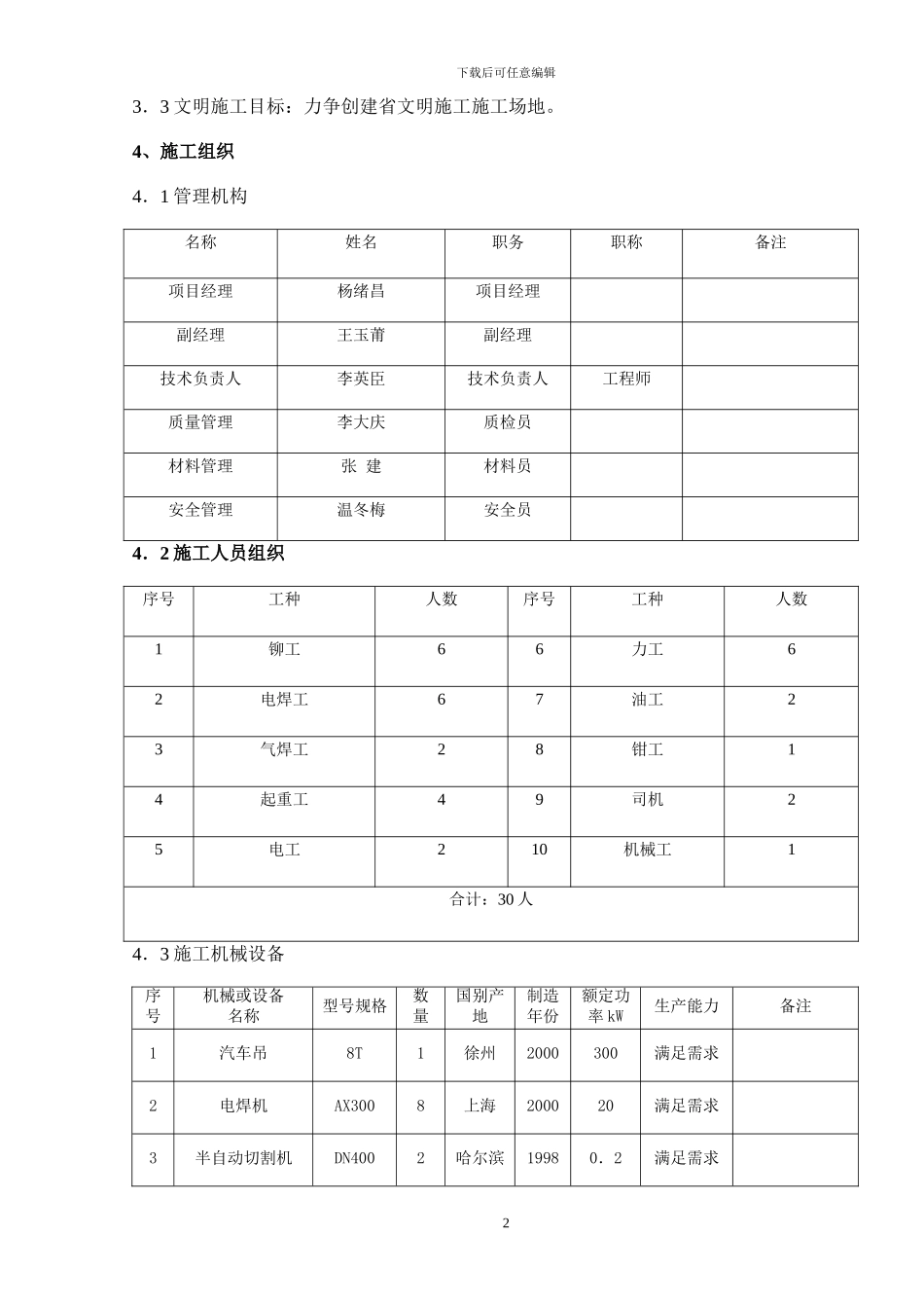 富区油库储油罐施工方案_第2页