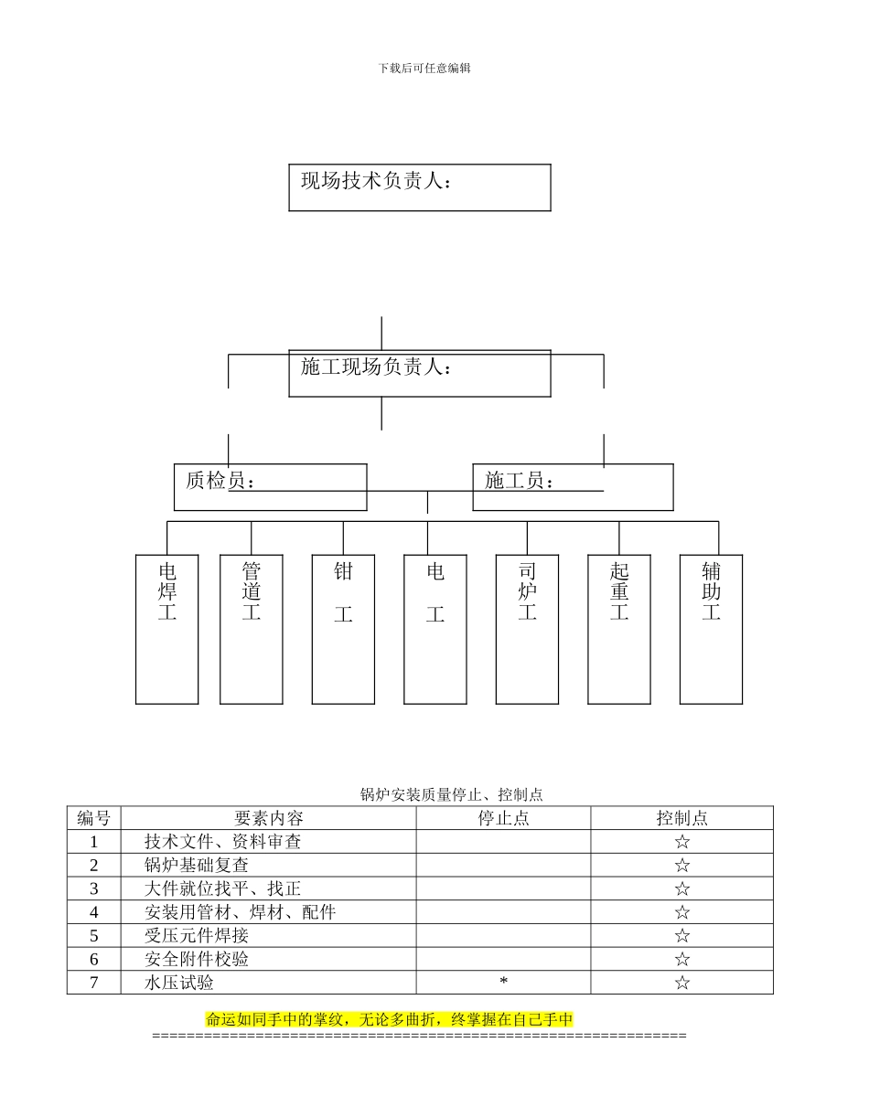 导热油炉施工方案_第3页