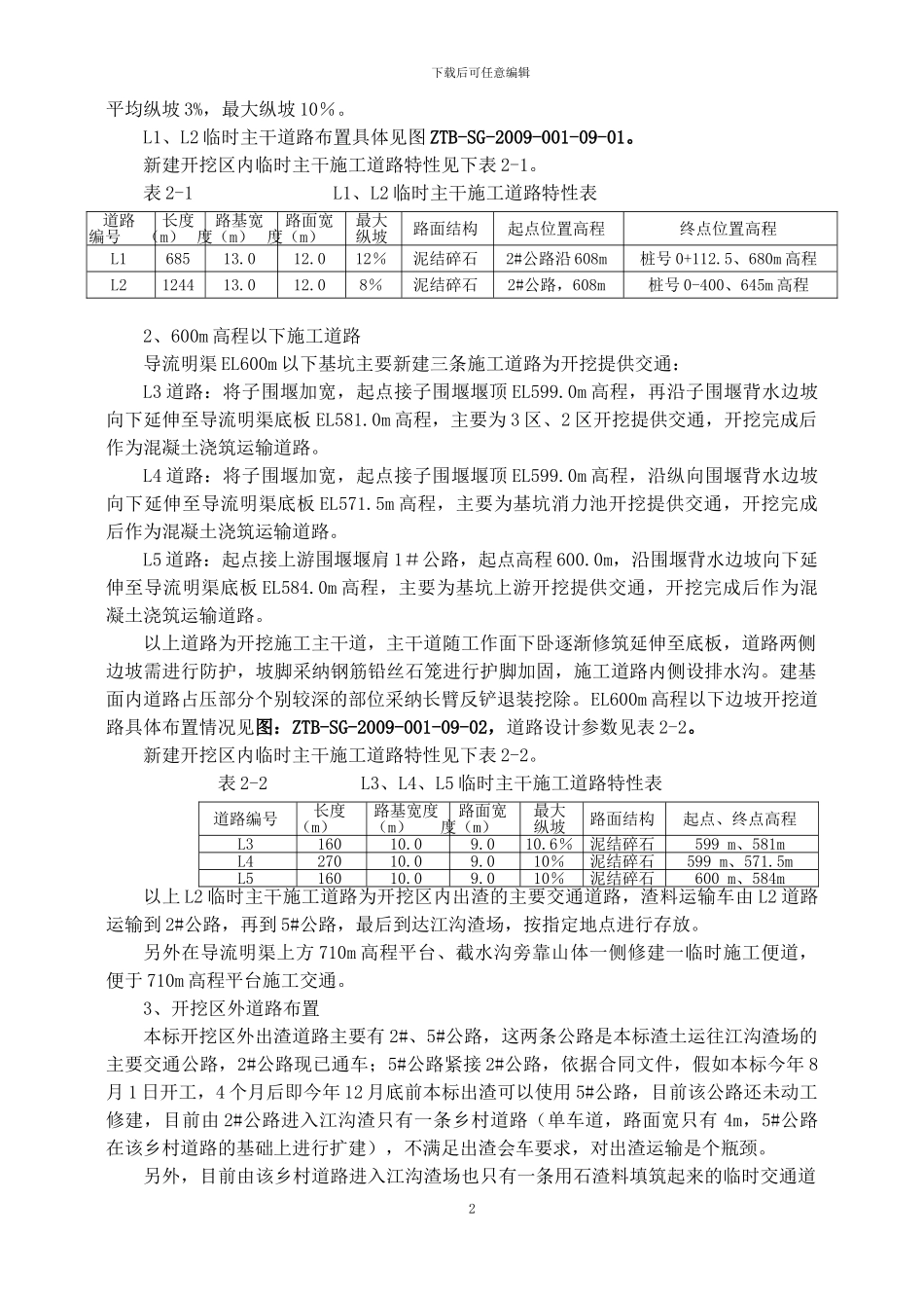 导流明渠开挖施工方案_第2页