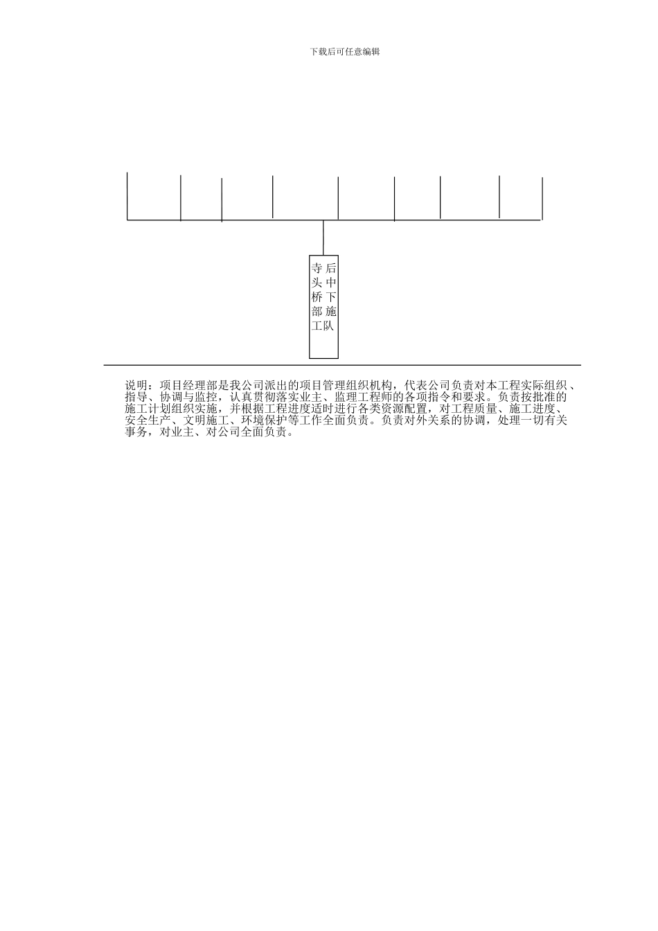 寺后头中桥承台系梁施工方案_第2页