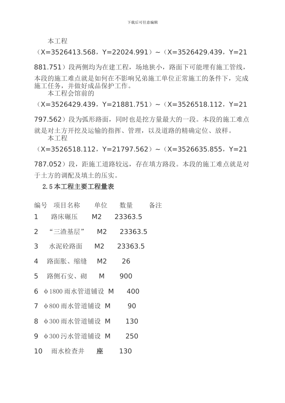 小区道排施工组织设计_第3页