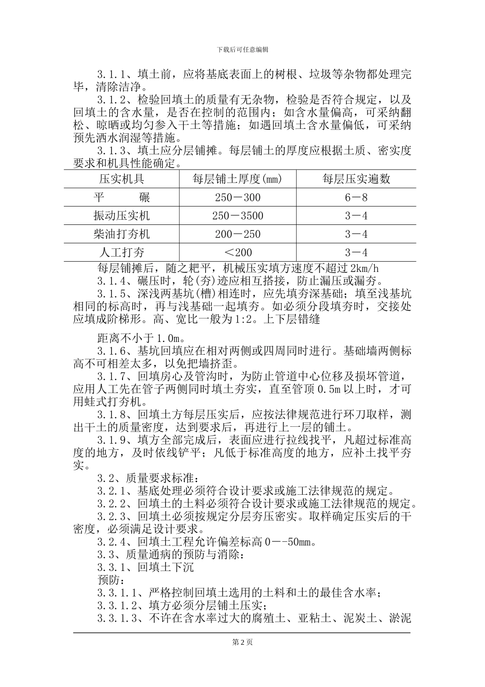 小区道路工程施工方案_第2页