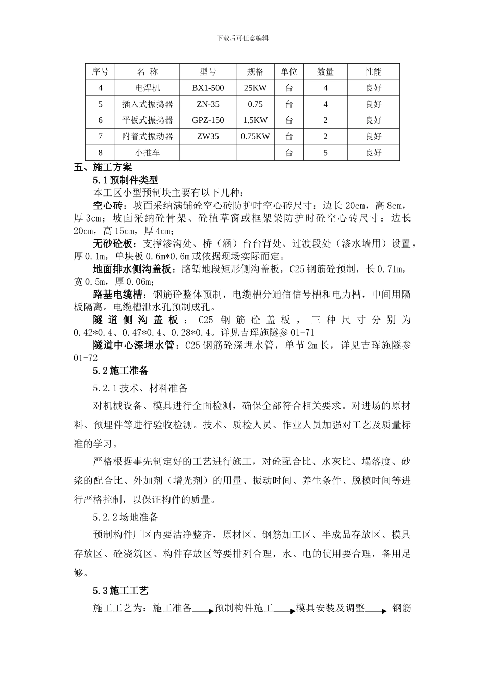 小型预制构件施工技术指导书_第3页