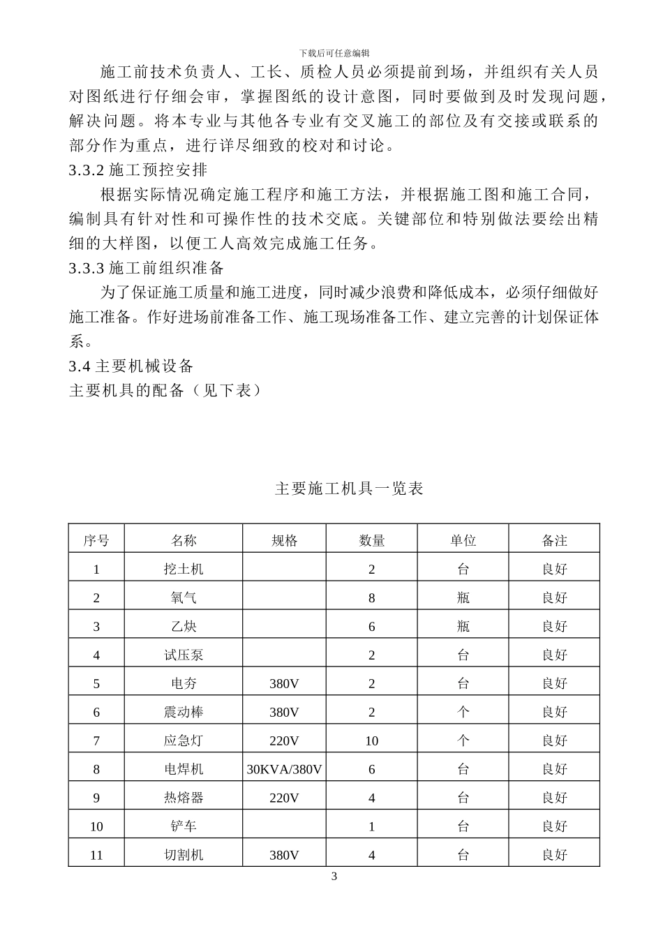 小市政施工方案_第3页