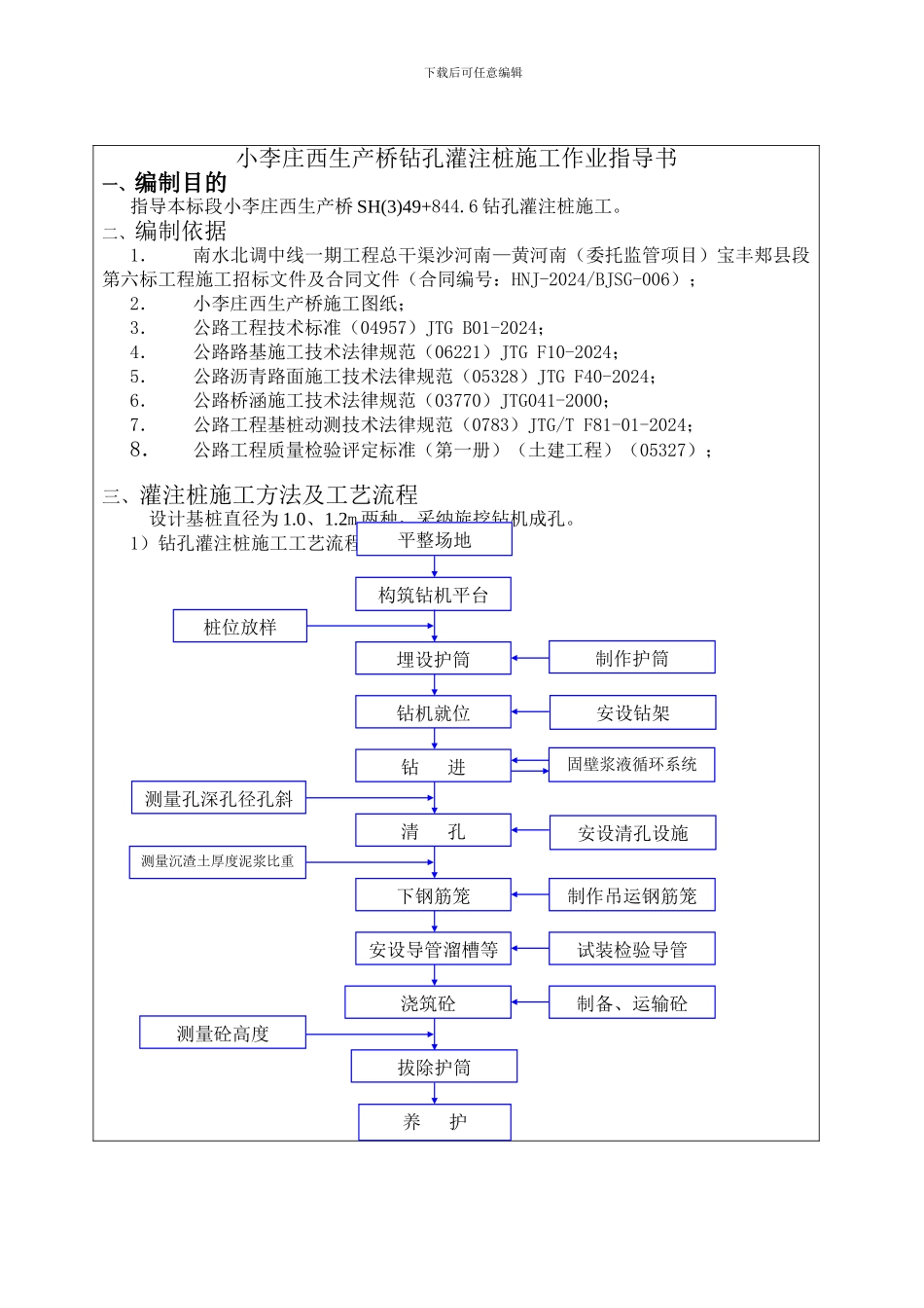 小李庄西生产桥灌注桩施工作业指导书_第1页