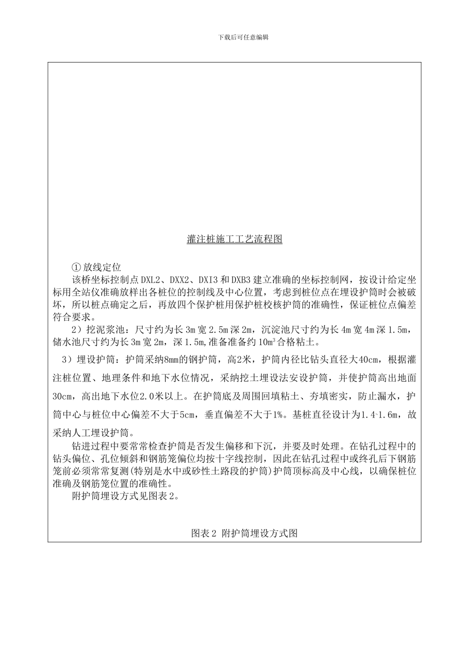 小李庄西生产桥灌注桩施工作业指导书_第2页