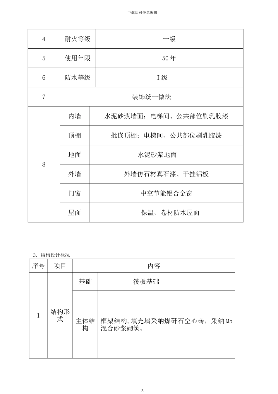 尚派财富中心施工组织设计_第3页
