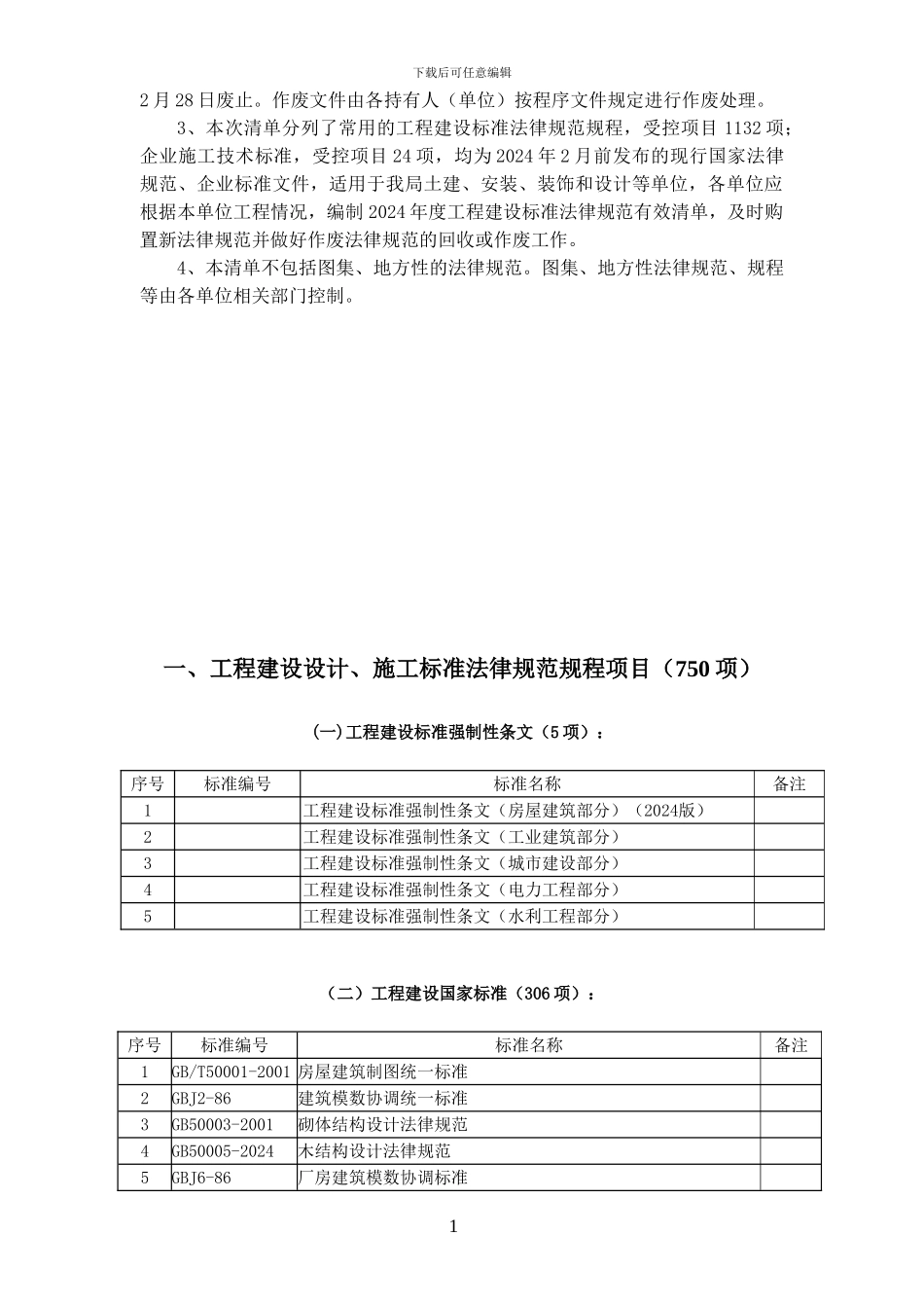 局2024年工程建设标准规范清单_第2页