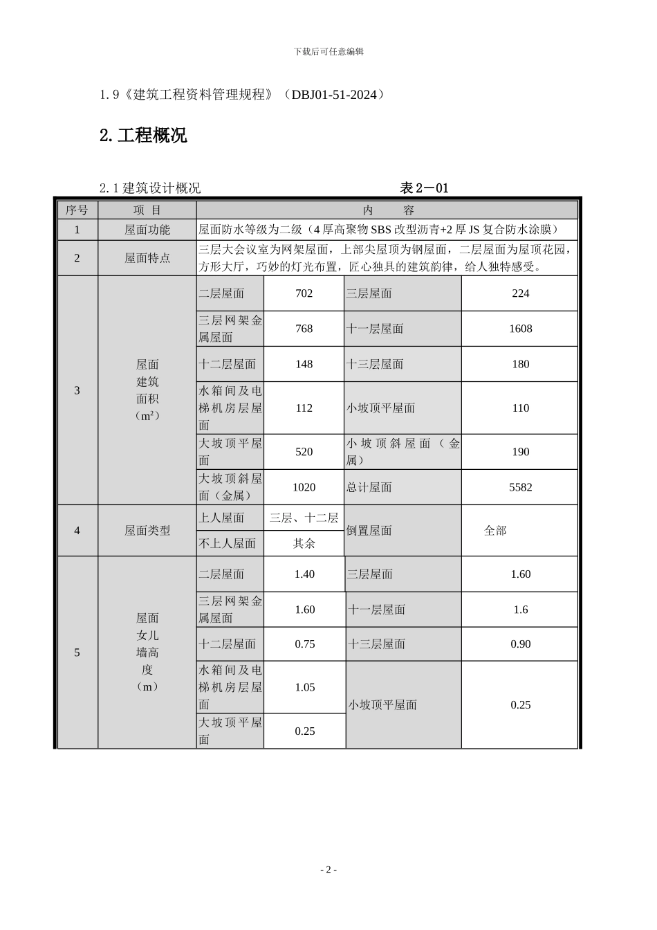 屋面工程总施工方案_第2页