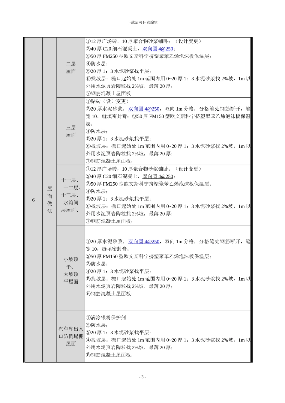 屋面工程总施工方案_第3页