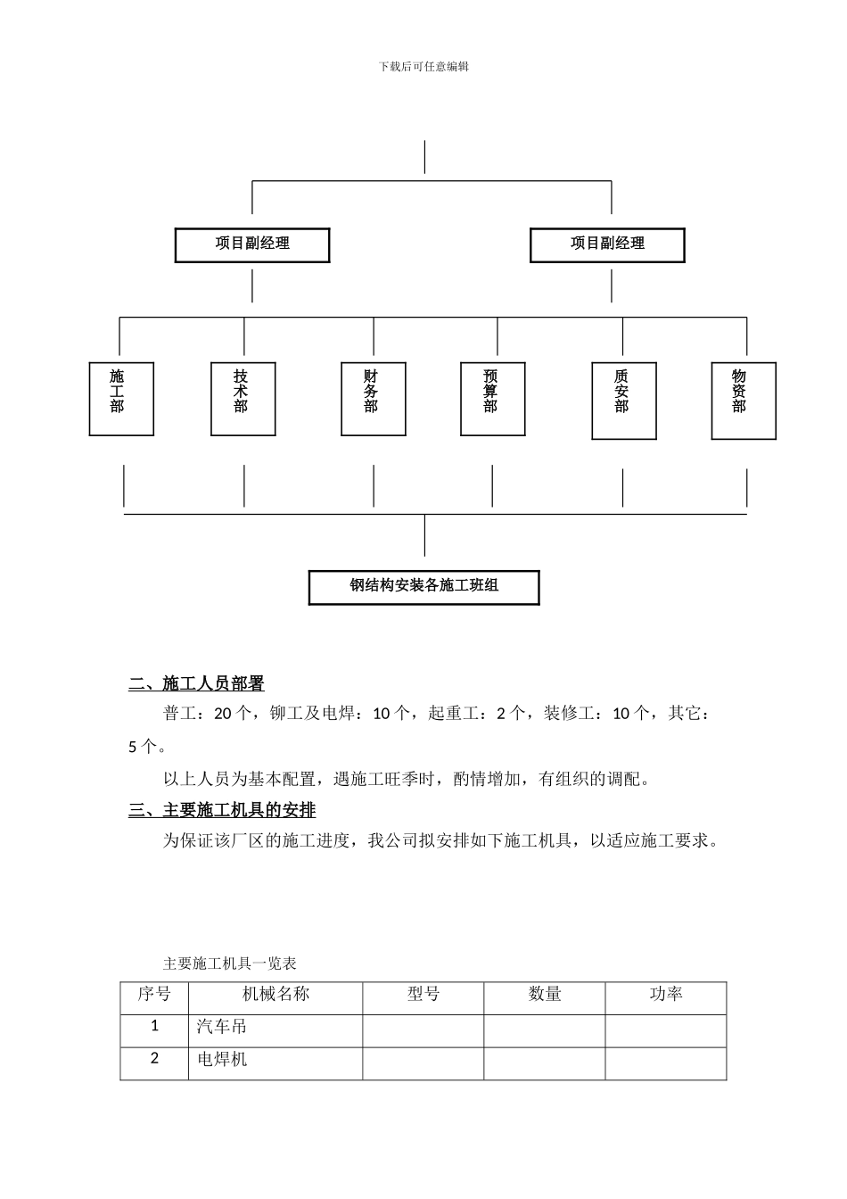 屋面钢结构工程施工方案_第3页