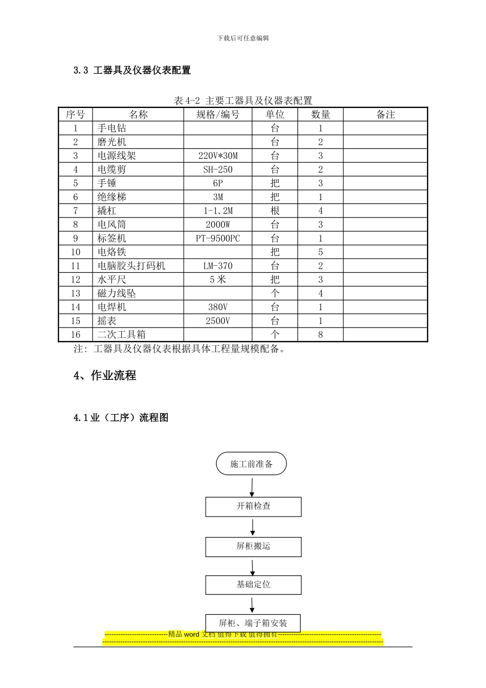 屏柜安装及二次安装施工方案_第3页