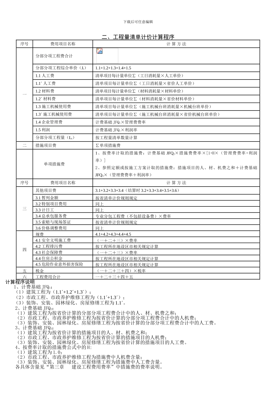 山东安装工程取费费率及计算程序2024_第3页