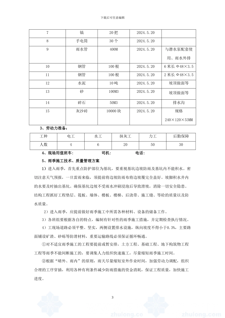 山东某住宅楼雨季施工方案-secret_第3页