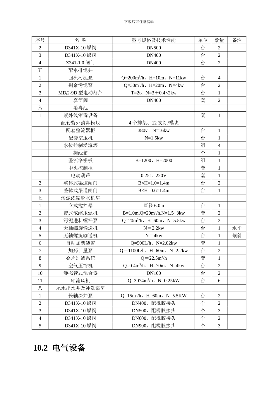 山东某污水处理厂安装工程施工组织设计1_第2页
