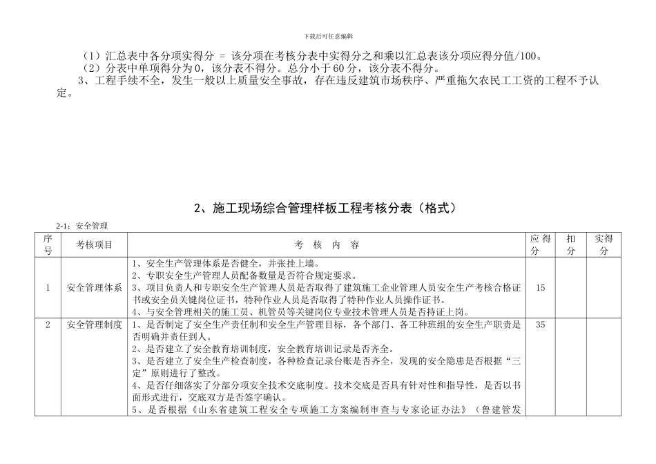 山东省施工现场综合管理样板工程考核标准_第3页