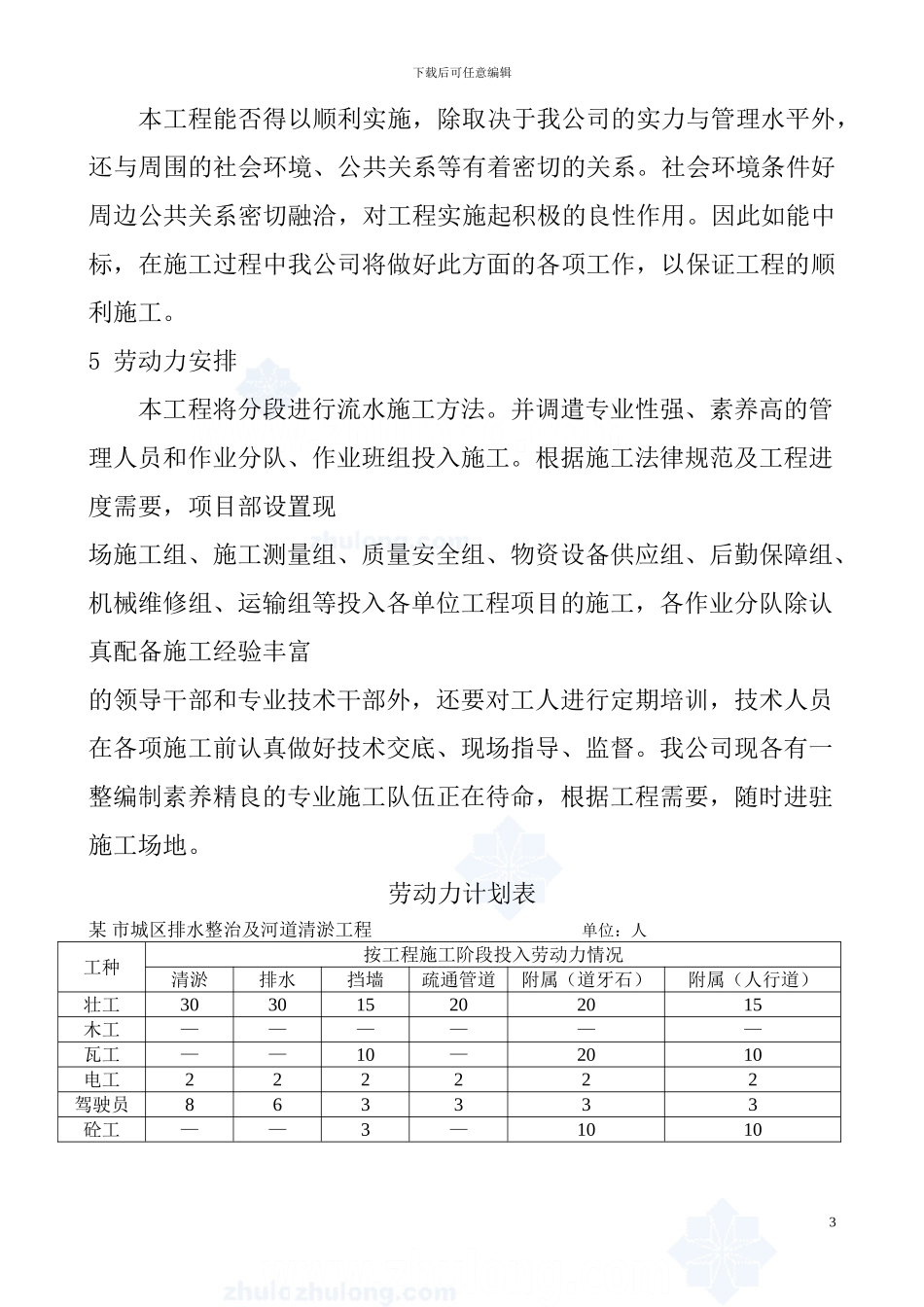 山东省某市城区排水整治及河道清淤工程施工方案_第3页