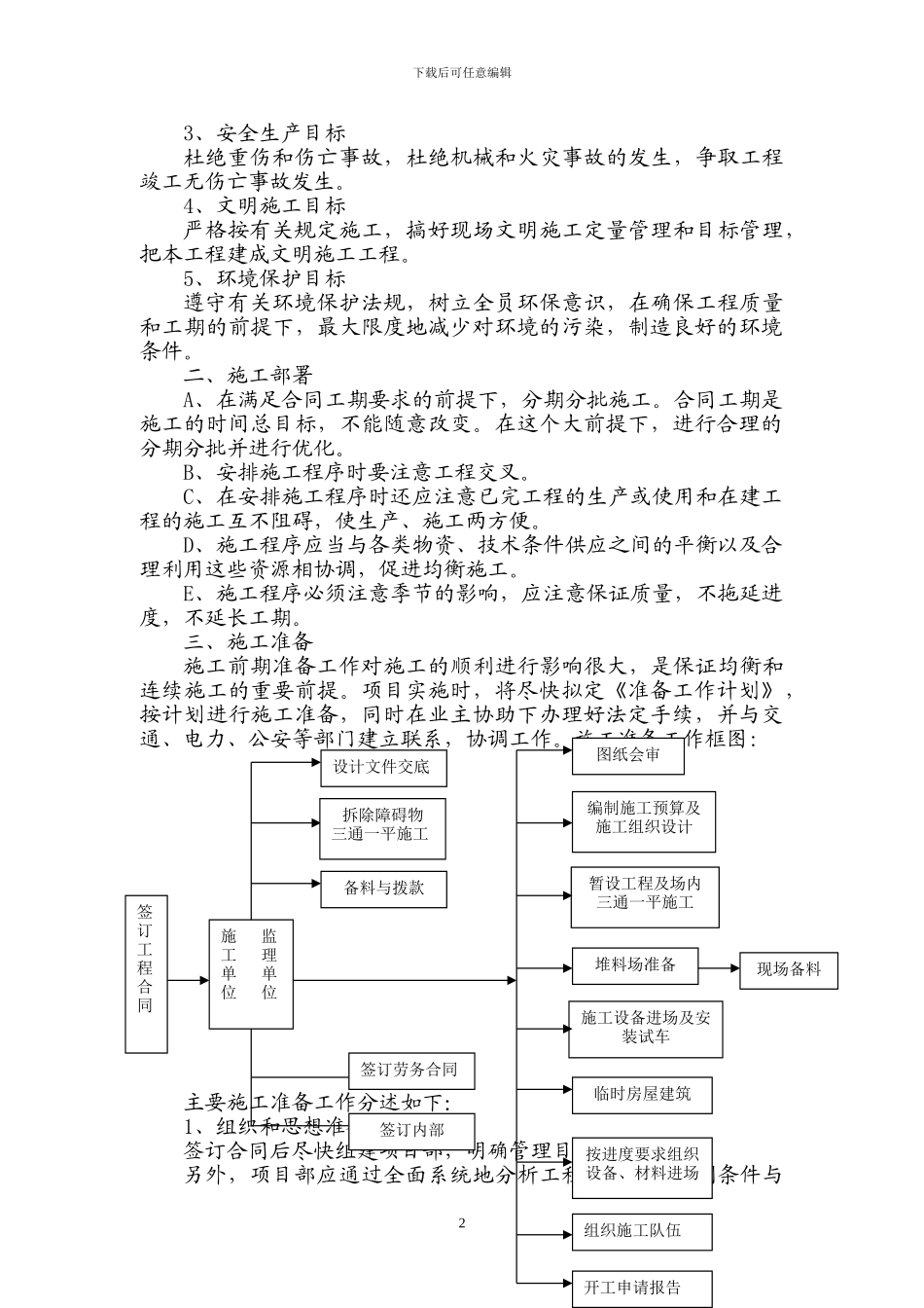山东省省级现代渔业园区休闲渔业施工方案_第2页