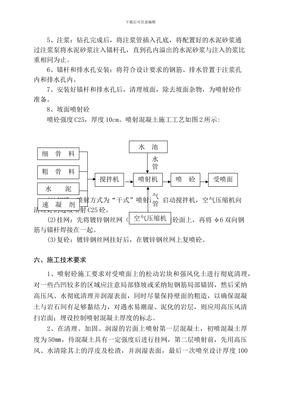 山区省道高边坡治理锚杆喷锚支护施工方案_第3页