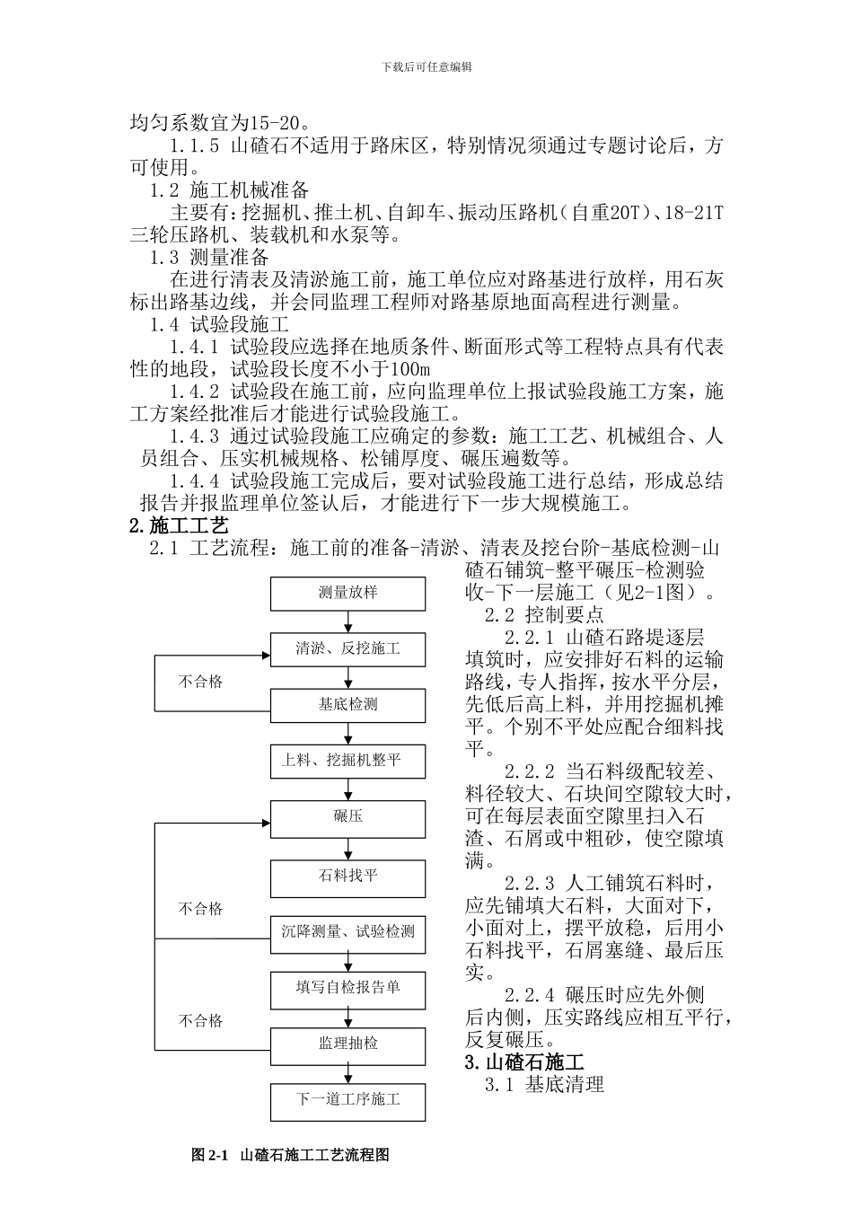 山碴石施工作业指导书_第3页