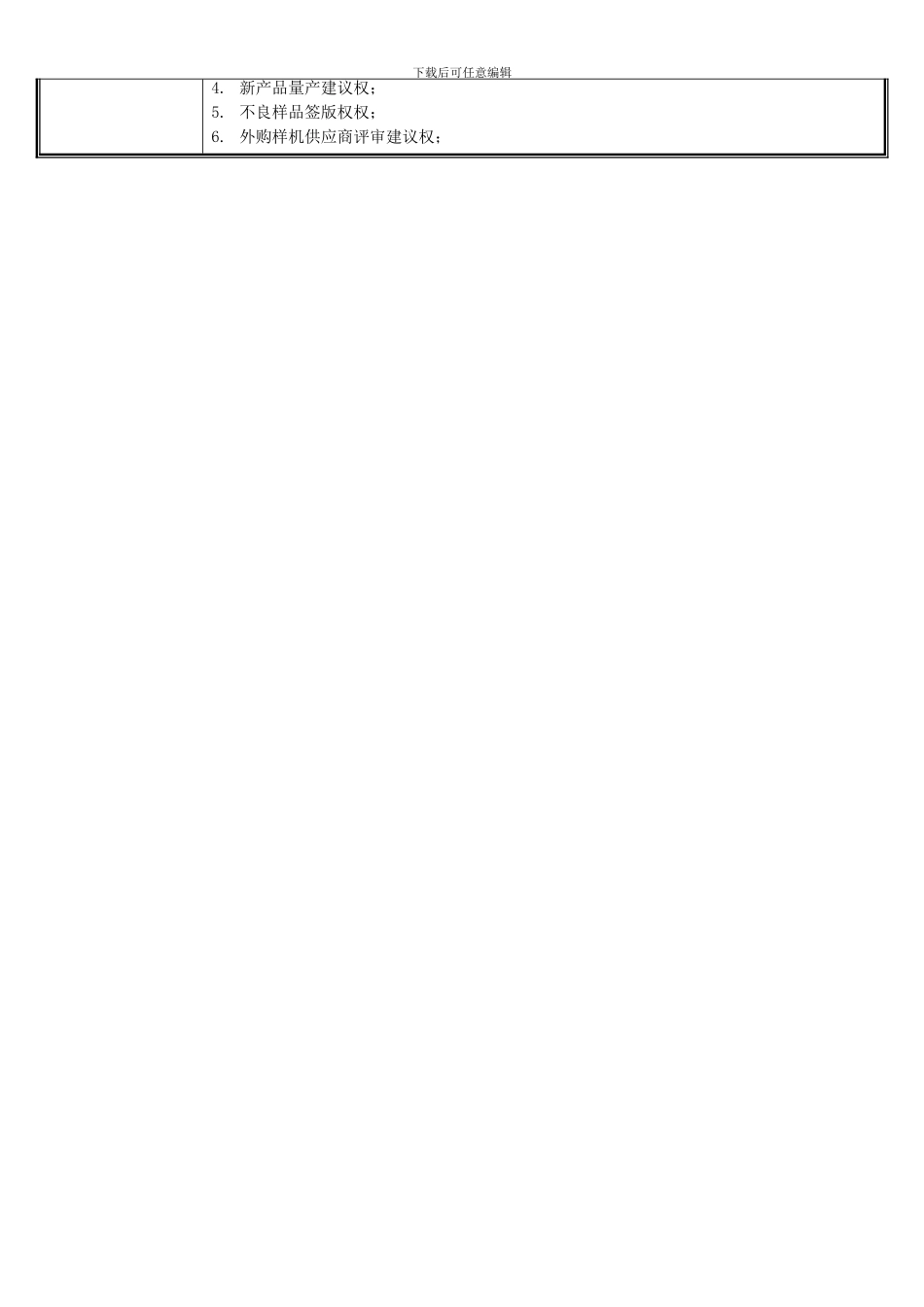 岗位说明书--QE工程师_第3页