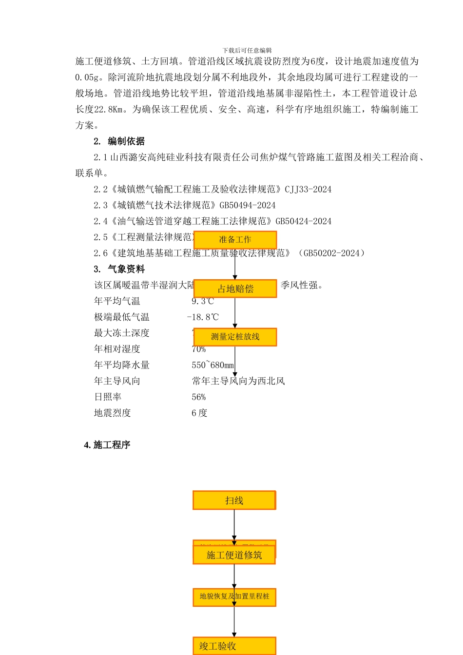 山西潞安高纯硅业科技有限责任公司焦炉煤气管路土建工程施工方案_第3页