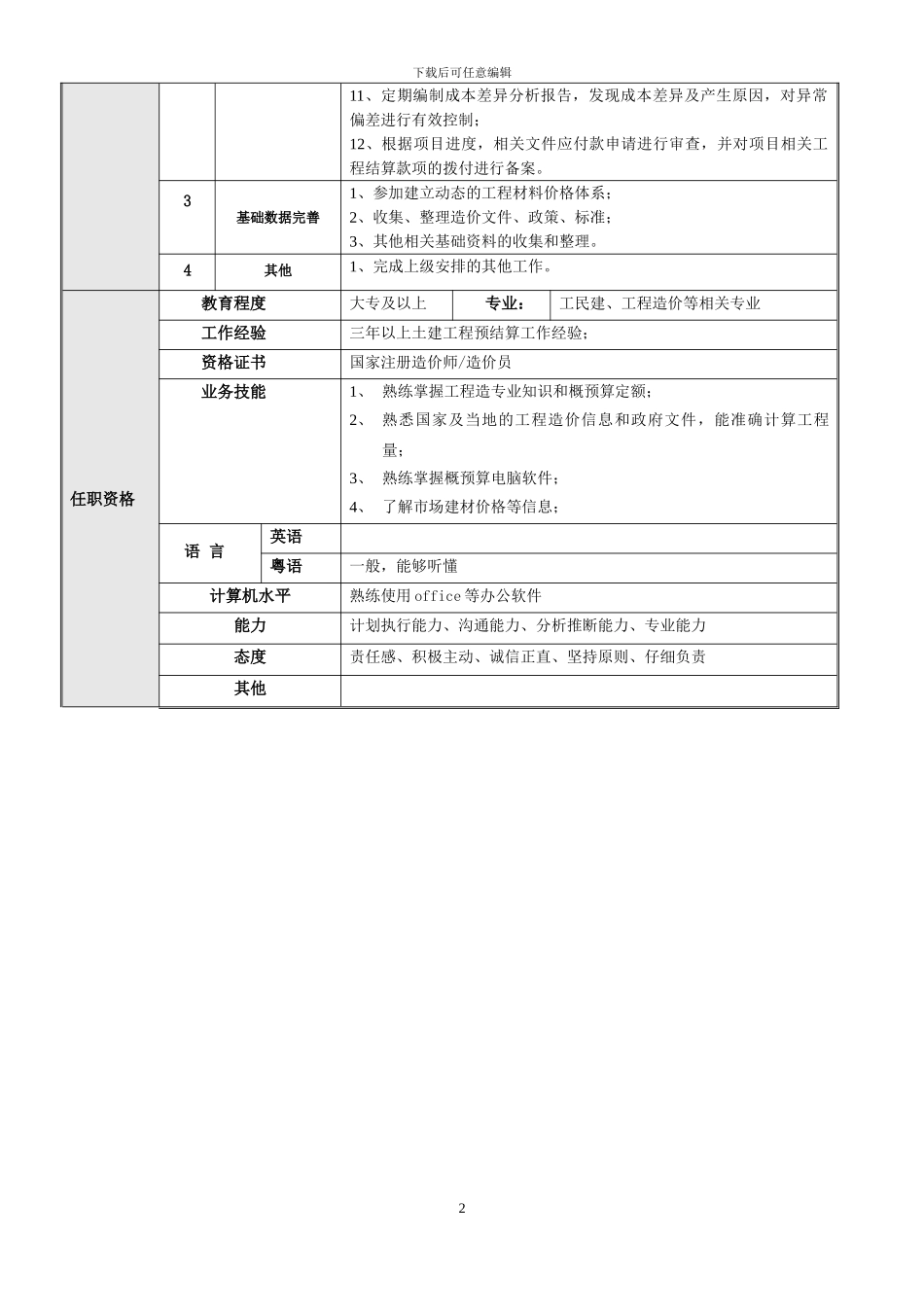 岗位说明书——土建预算工程师_第2页