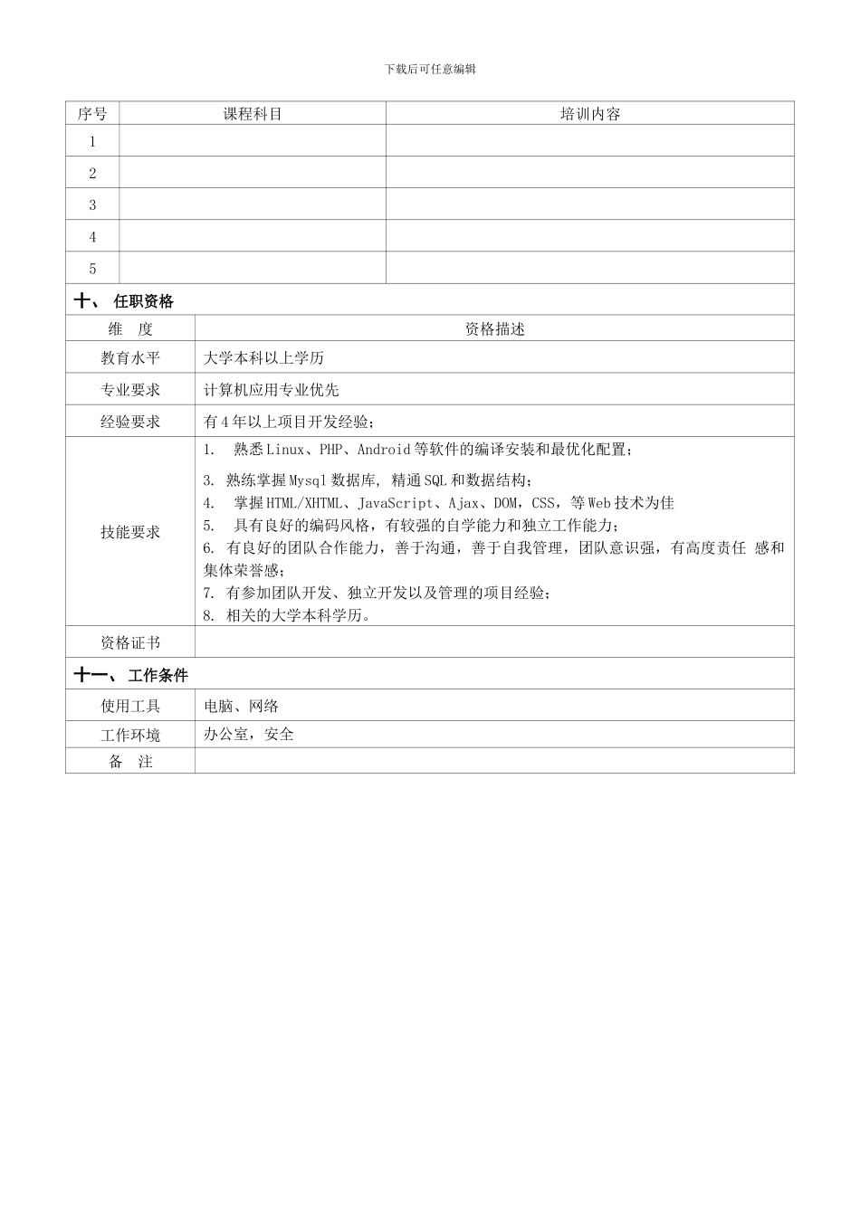 岗位说明书-中级软件工程师_第3页