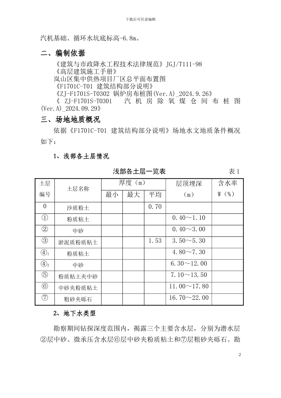 岚山区集中供热项目锅炉房、汽机房除氧煤仓间轻型井点降水施工方案_第2页