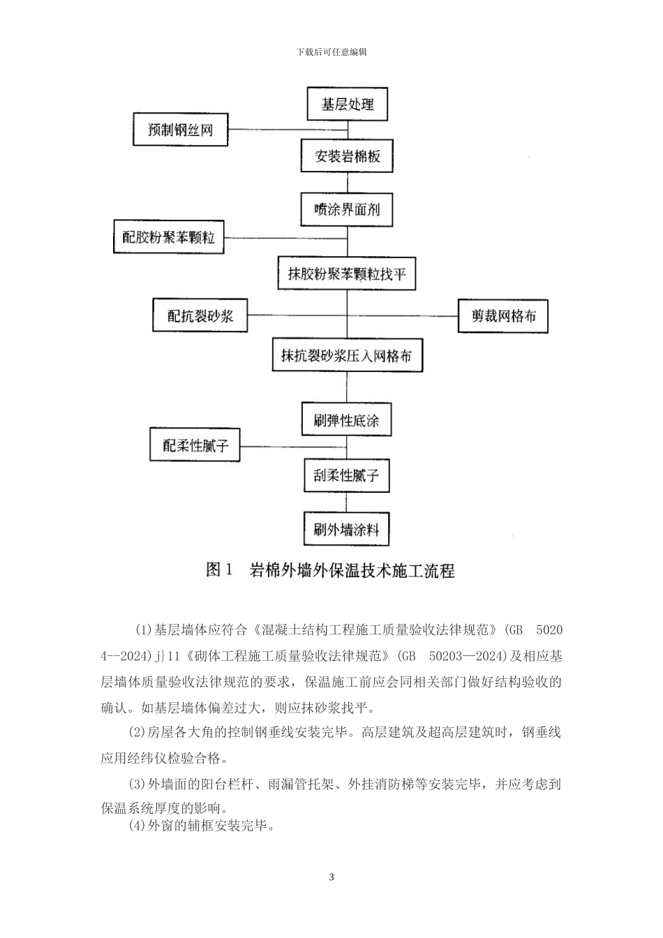 岩棉外墙保温施工方案_第3页