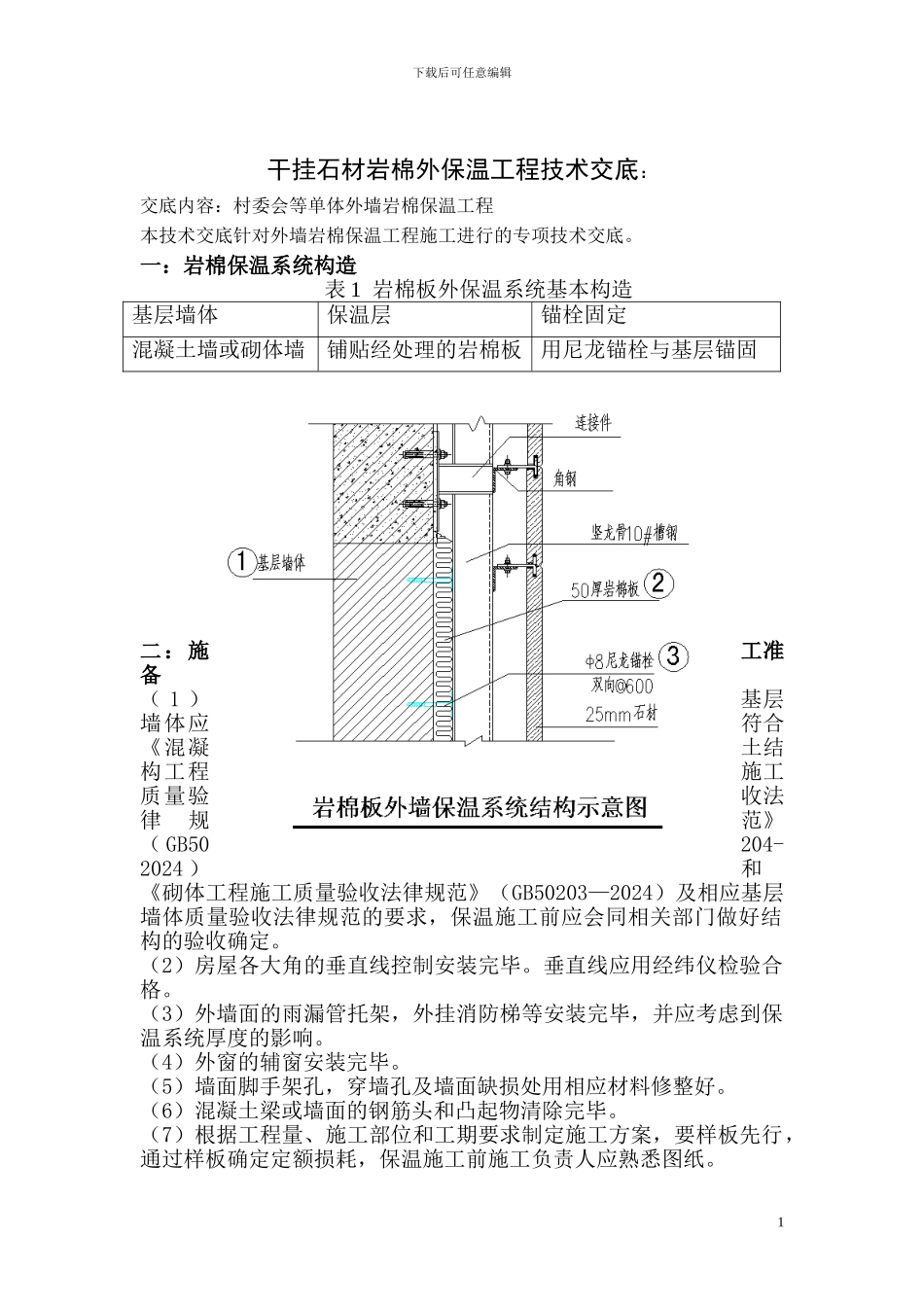 岩棉板保温施工技术交底：_第1页