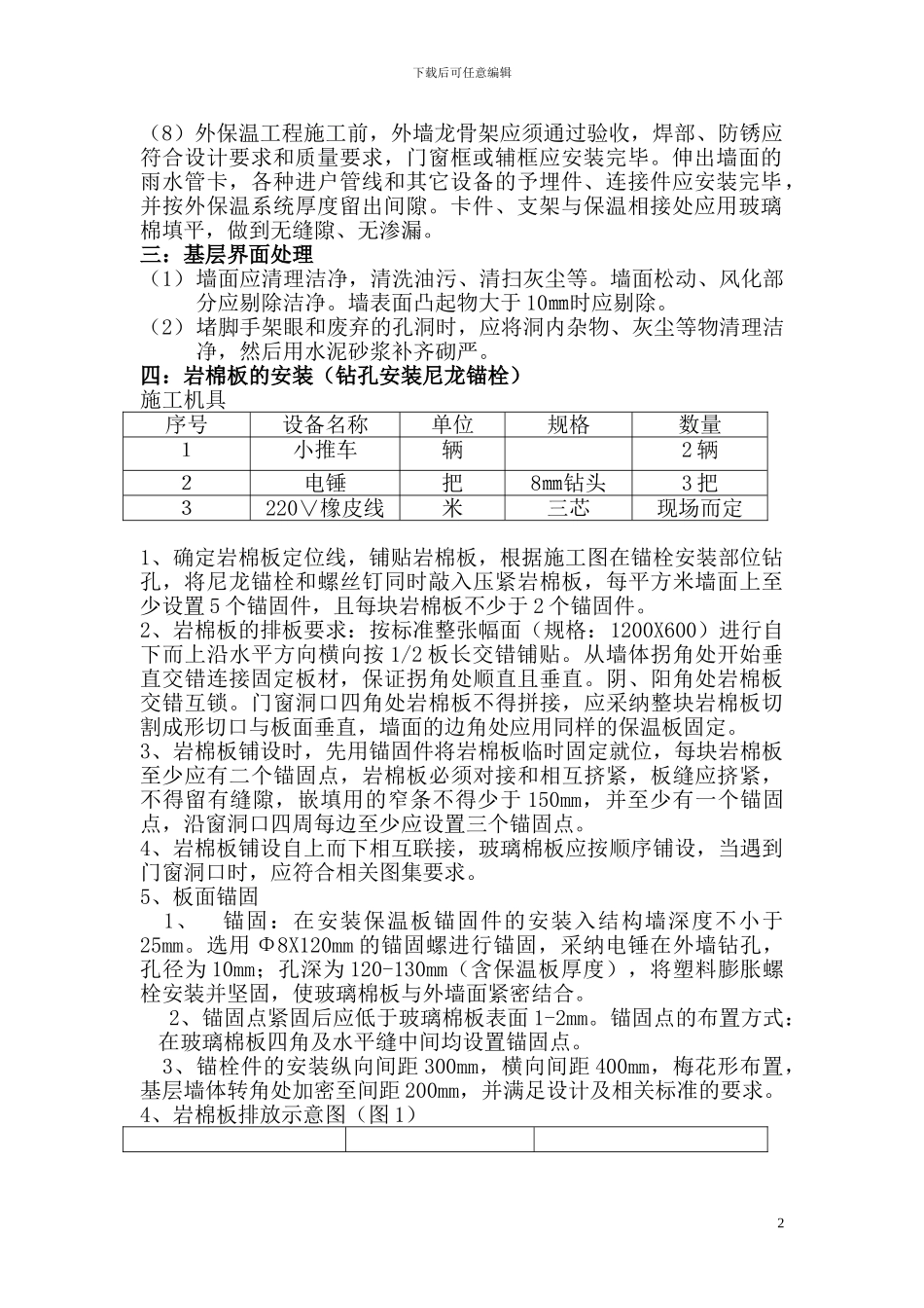 岩棉板保温施工技术交底：_第2页