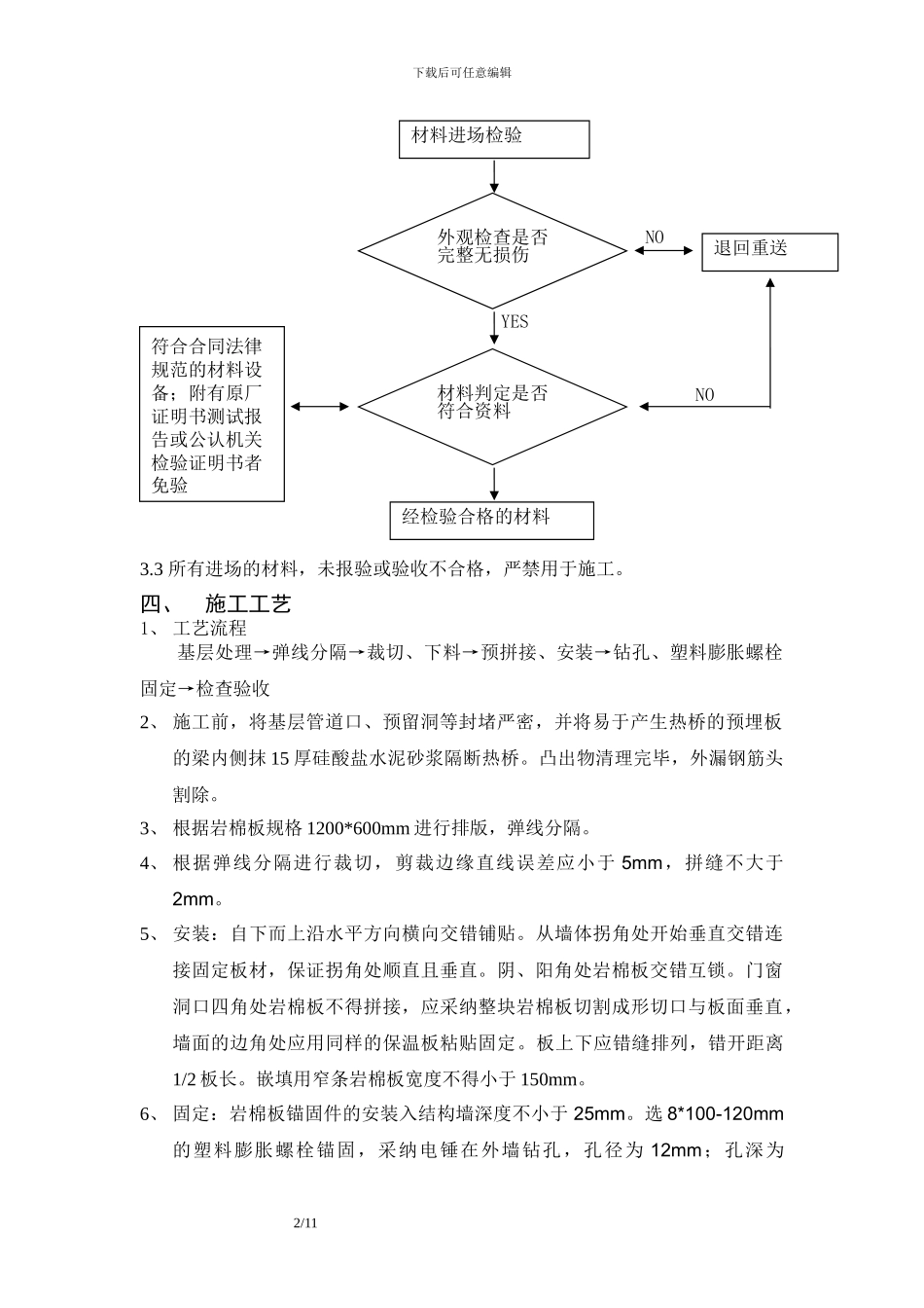 岩棉板外墙外保温施工方案_第2页