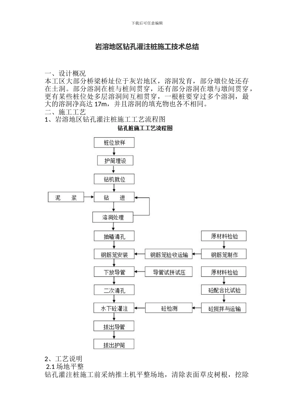 岩溶地区钻孔灌注桩施工技术总结_第1页