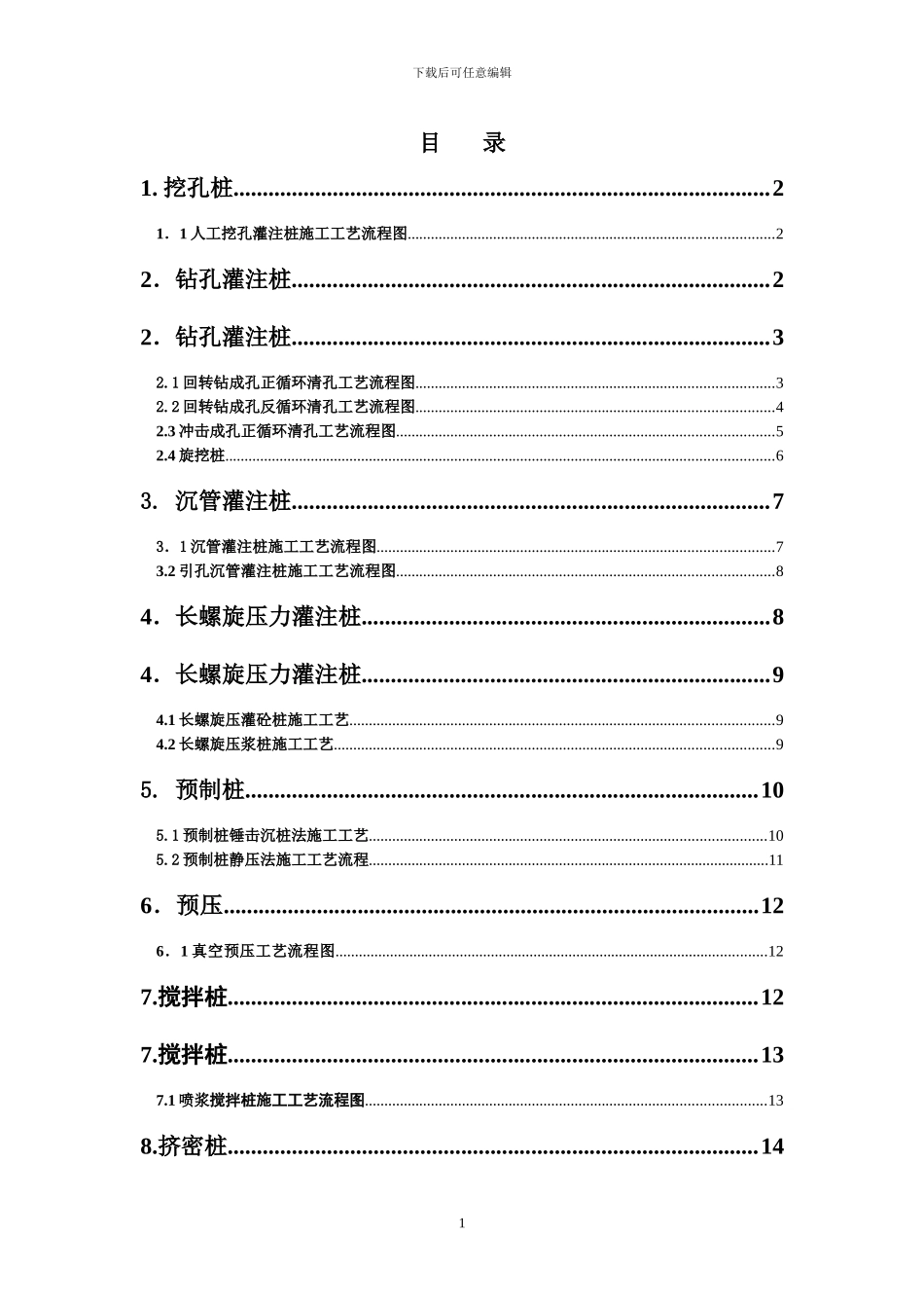 岩土工程治理施工工艺流程图_第1页