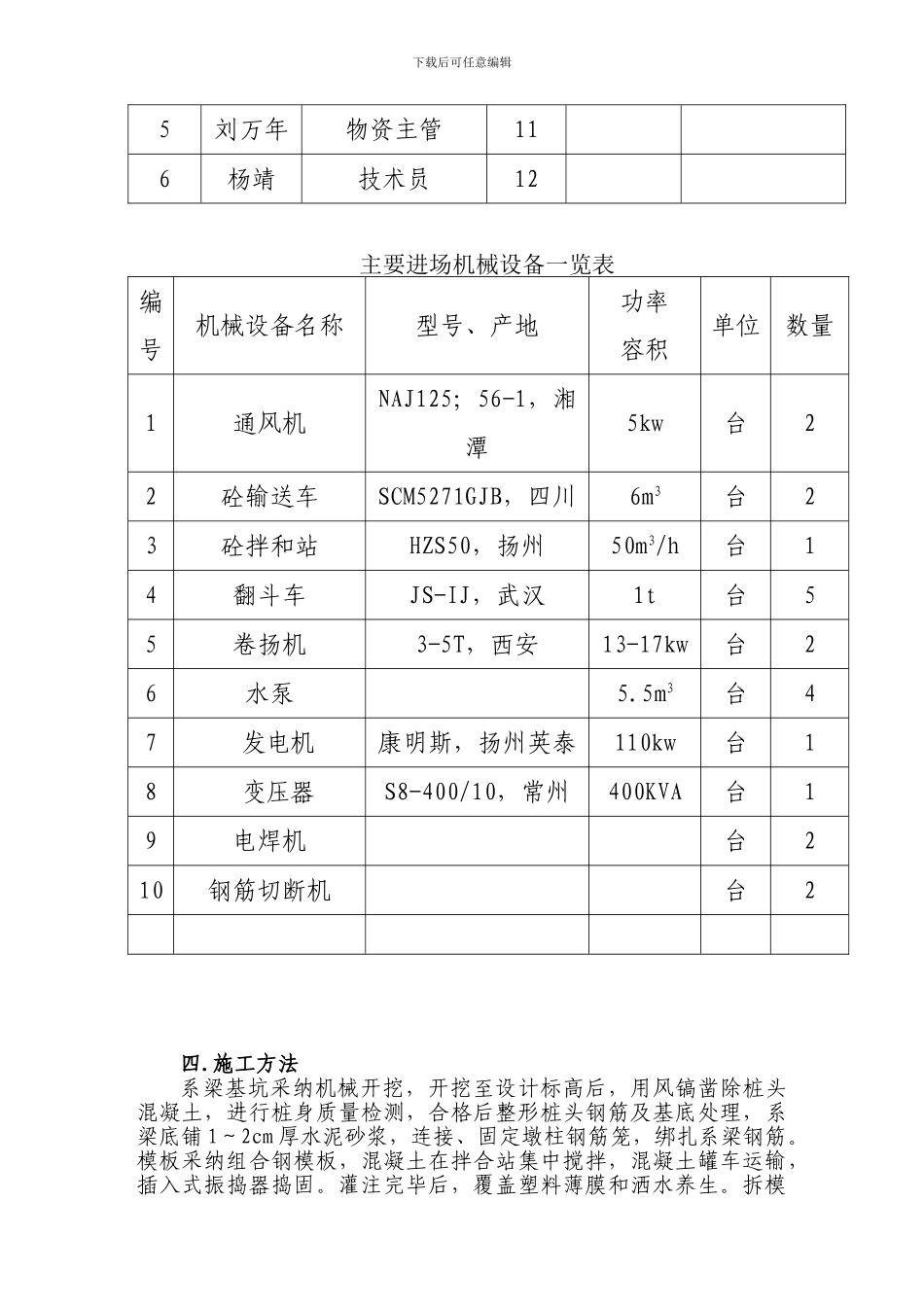 崖峪沟中桥系梁施工方案_第2页