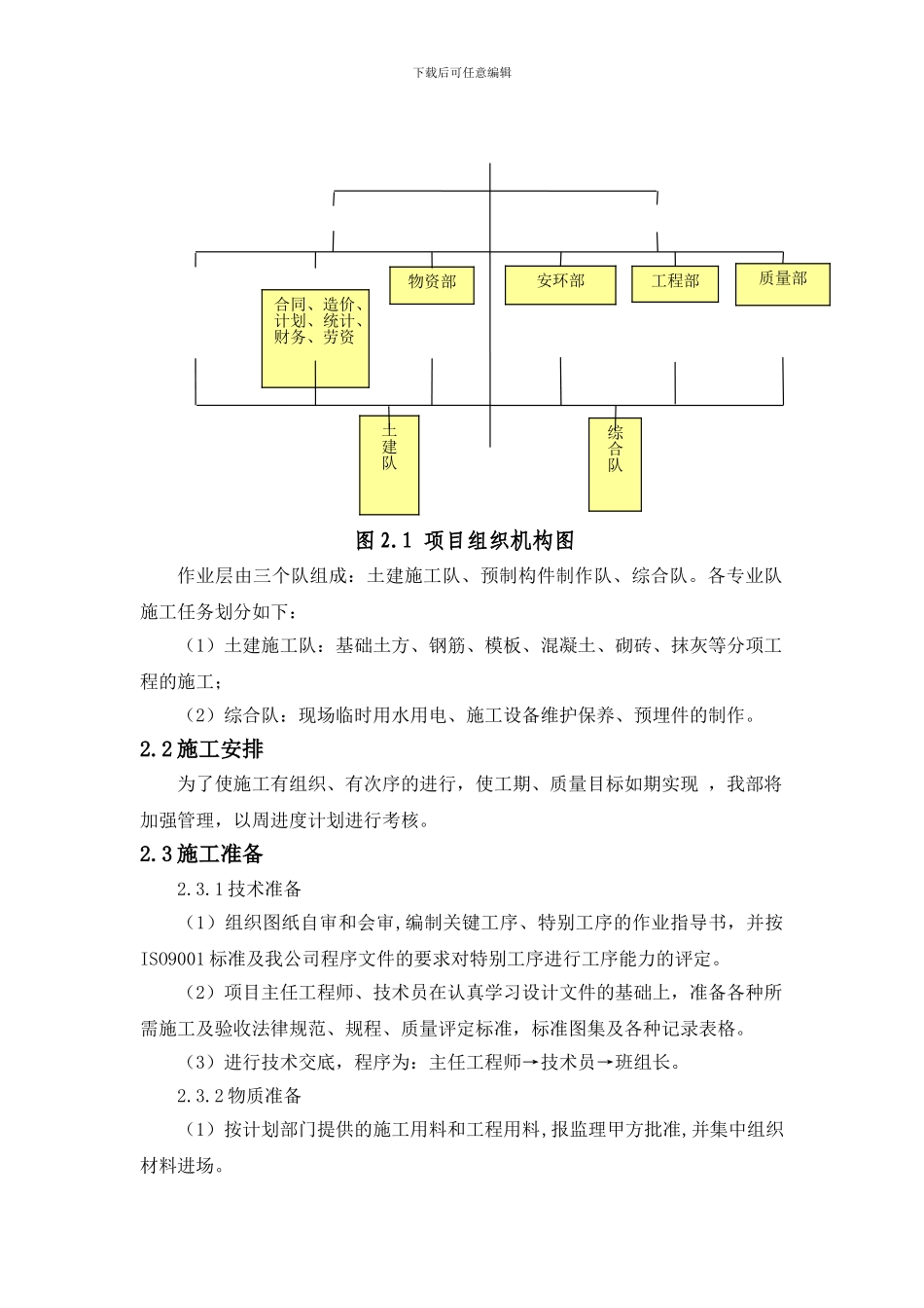 工业厂房施工方案_第2页