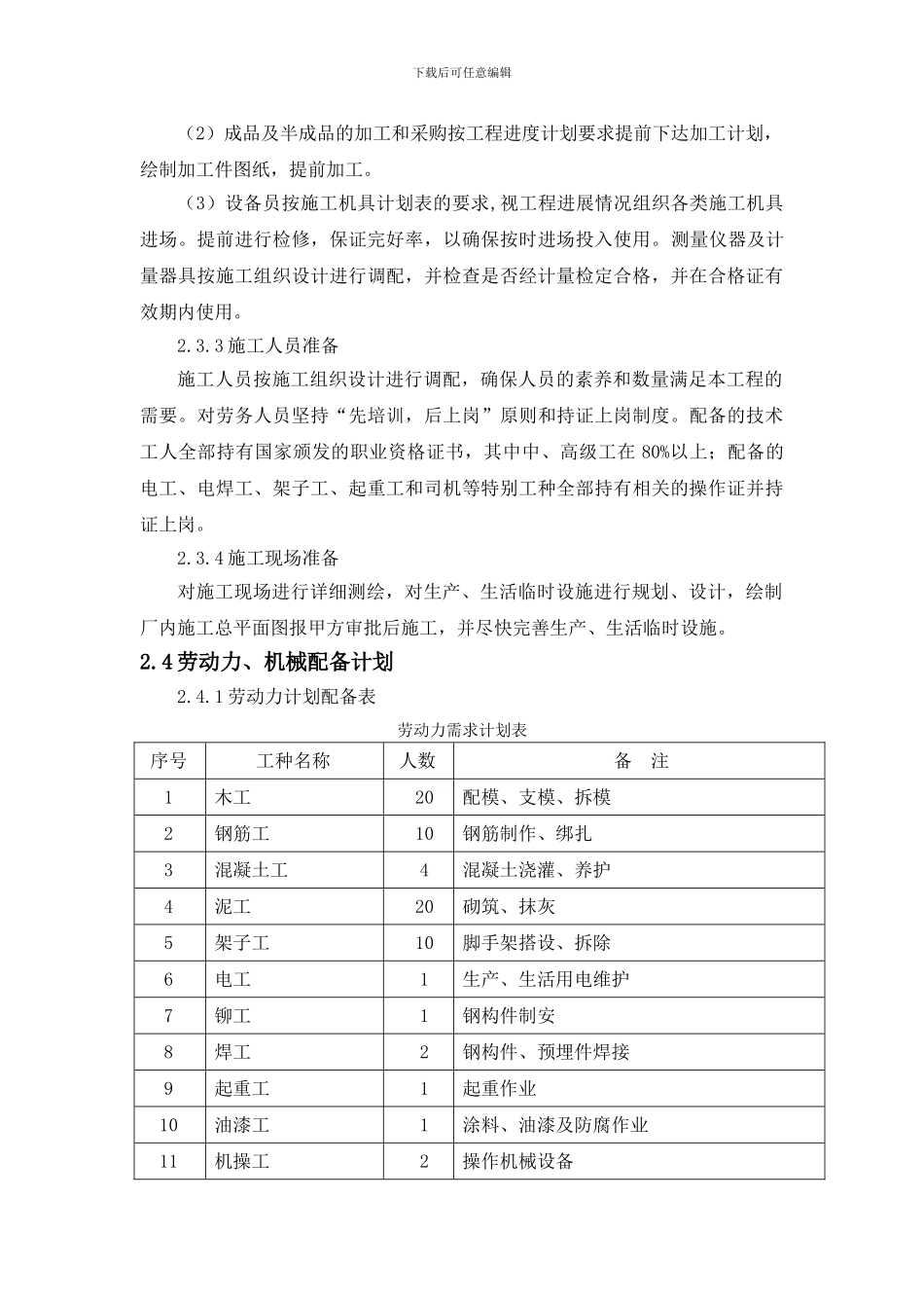 工业厂房施工方案_第3页