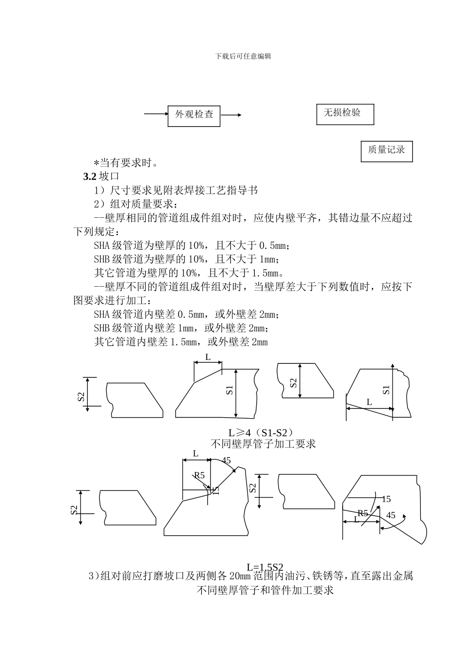 工业管道碳钢焊接通用施工工艺_第2页
