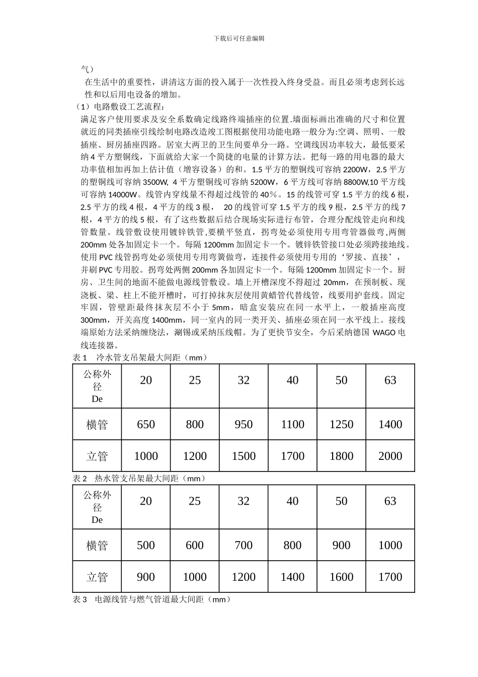 工地形象及施工流程_第3页