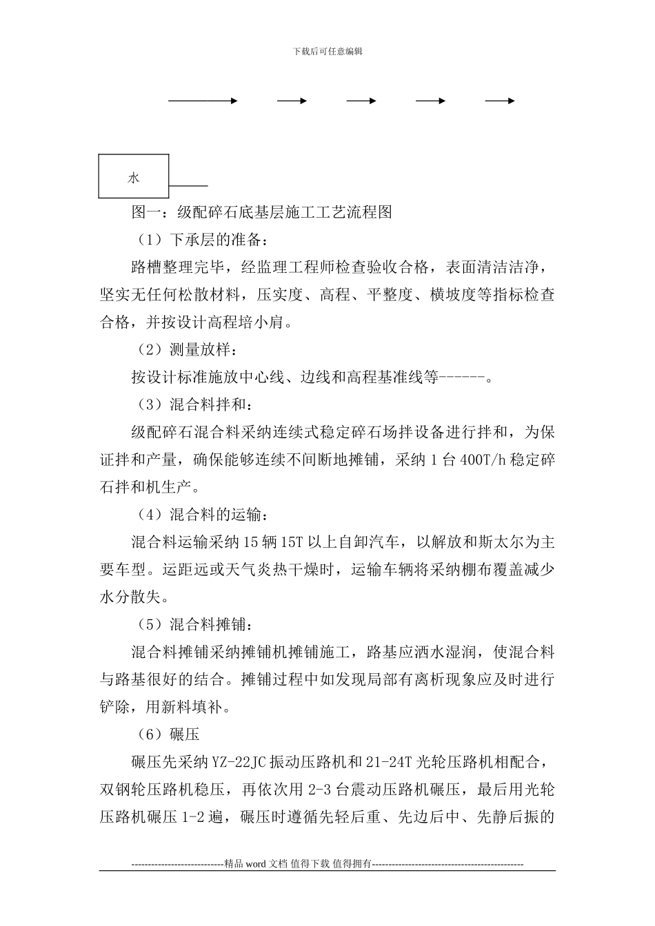 工地施工方法及工艺_第3页