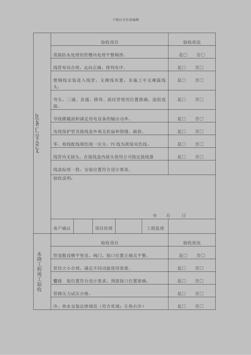 工地施工管理流程_第2页