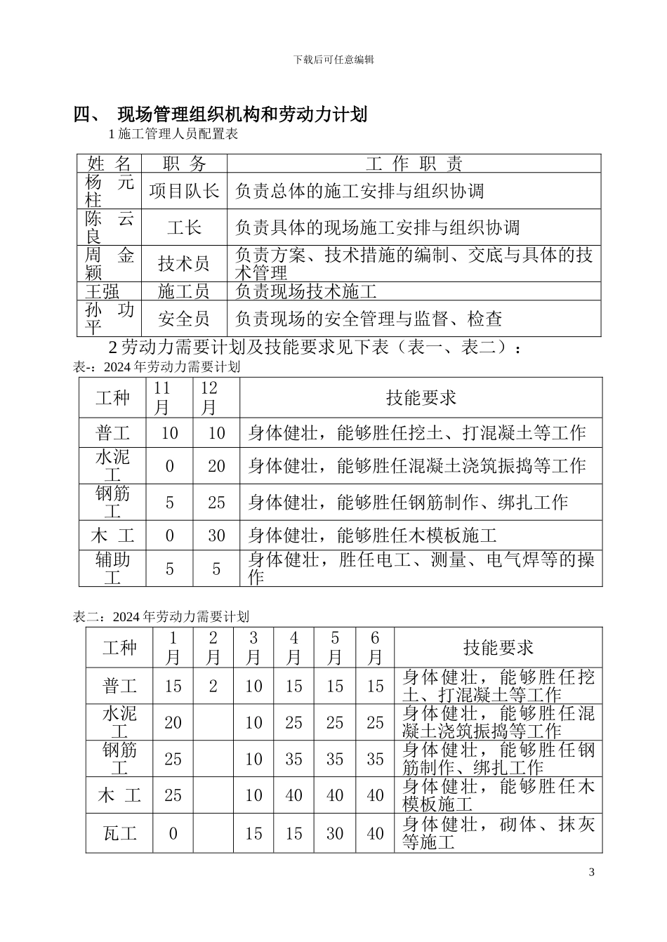 工业建筑施工方案_第3页
