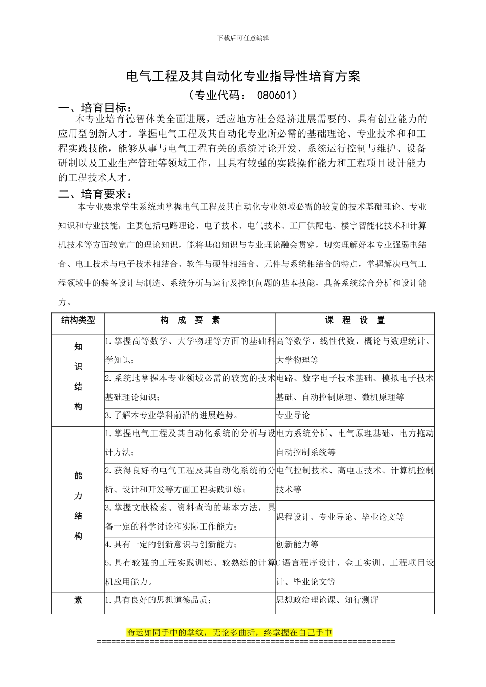 工学院电气工程及其自动化专业指导性培养方案_第1页