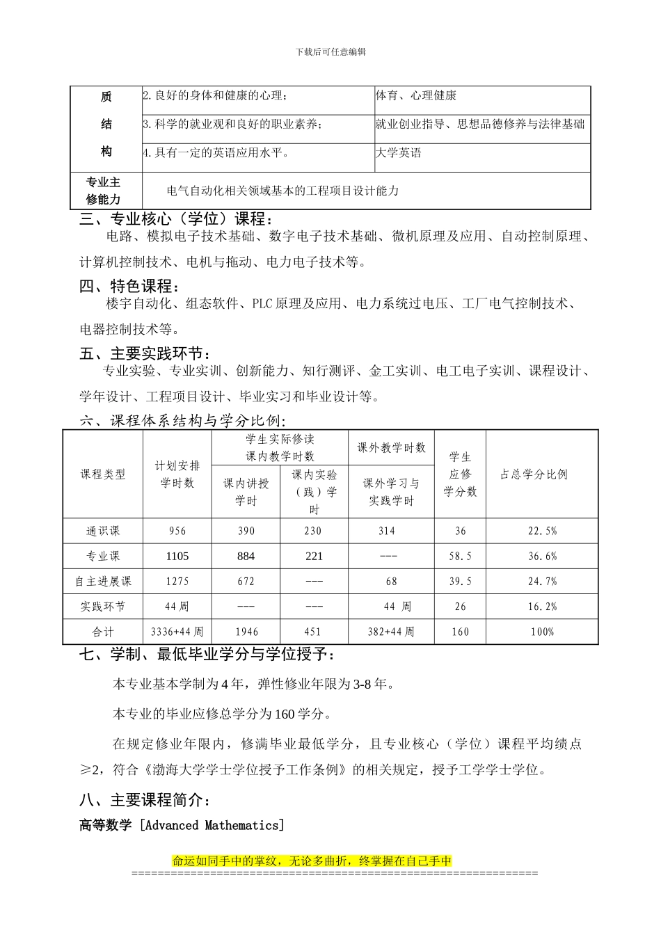 工学院电气工程及其自动化专业指导性培养方案_第2页