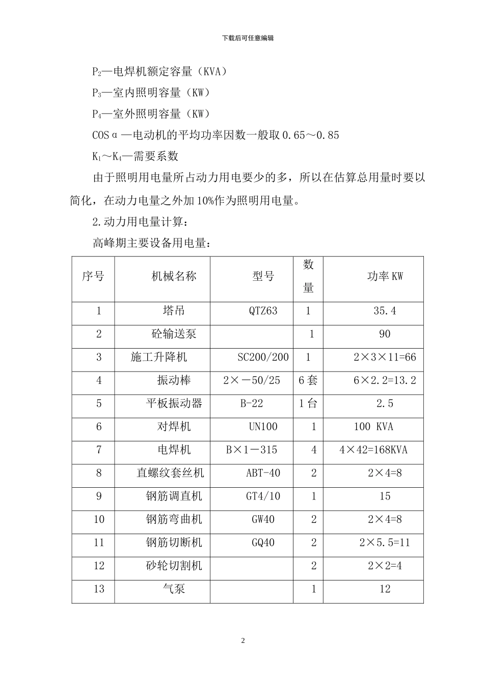 工程临水临电施工方案_第2页