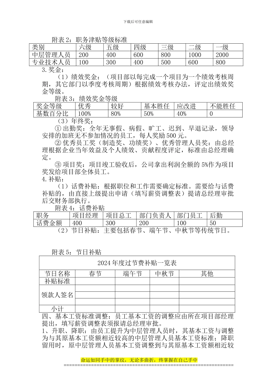 工程公司薪酬管理制度_第2页