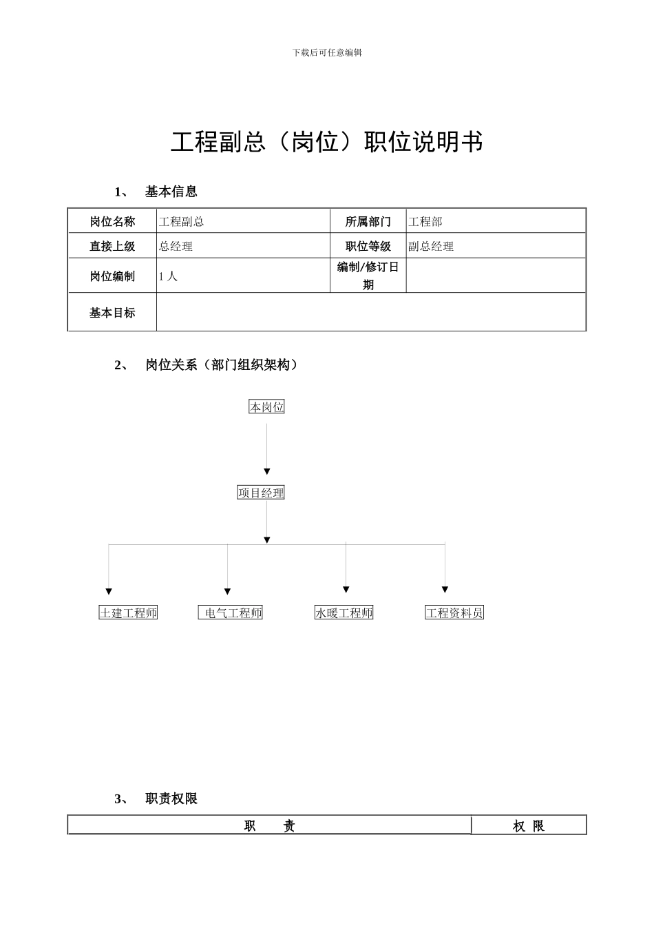 工程副总岗位职责说明_第1页