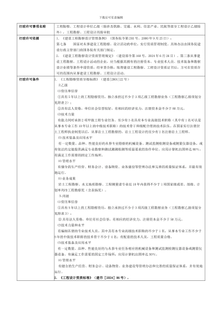 工程勘察、工程设计单位乙级